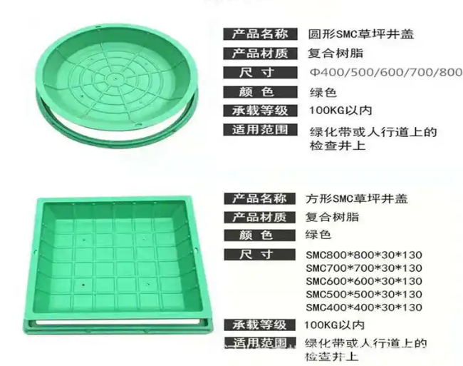 望花树脂复合种植井盖展示